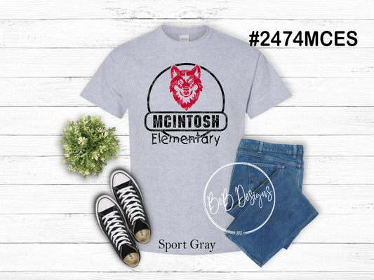 Timberwolves 2474MCES