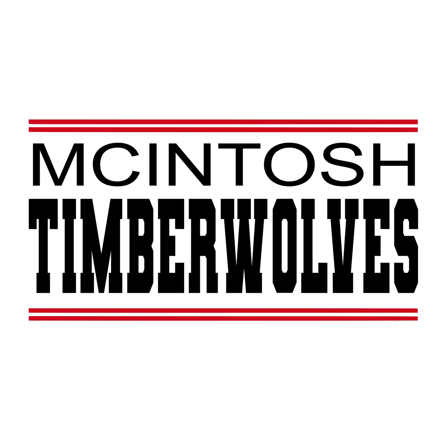 Timberwolves